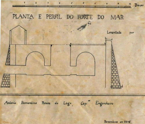 lateral do forte desnhada por Antonio Pereira do Lago em 1808